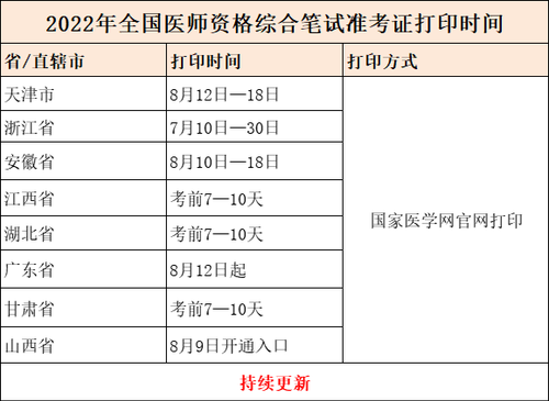 微信图片_20220726094201