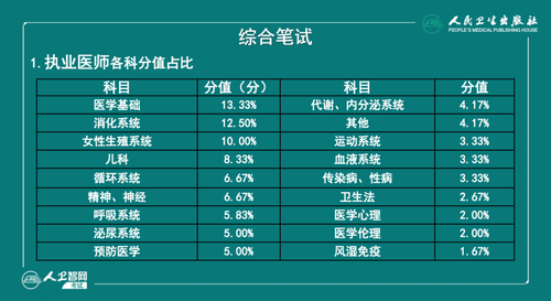 微信图片_20220727111218